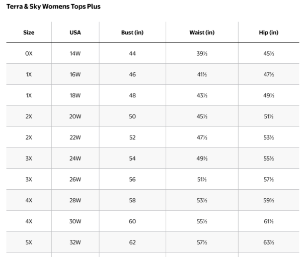 Dice Goblin 4XL (28W-30W)